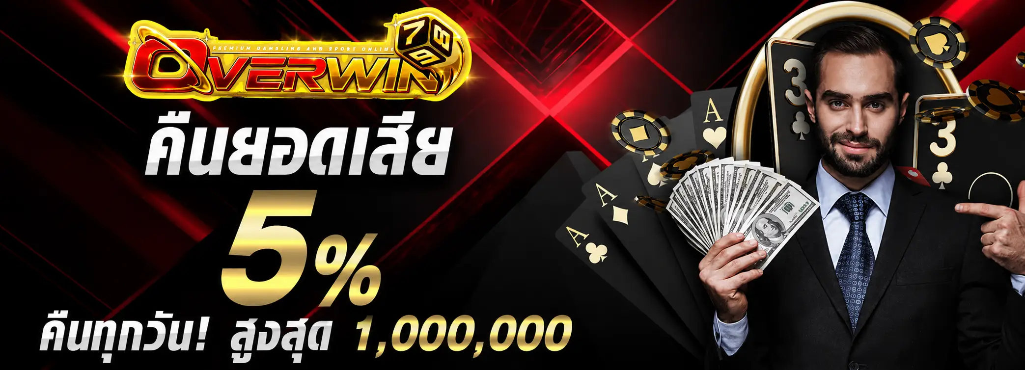 โปรโมชั่น overwin789 คืนยอดเสียทุกวัน